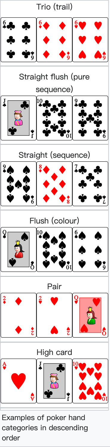 google play protect Lord Rummy